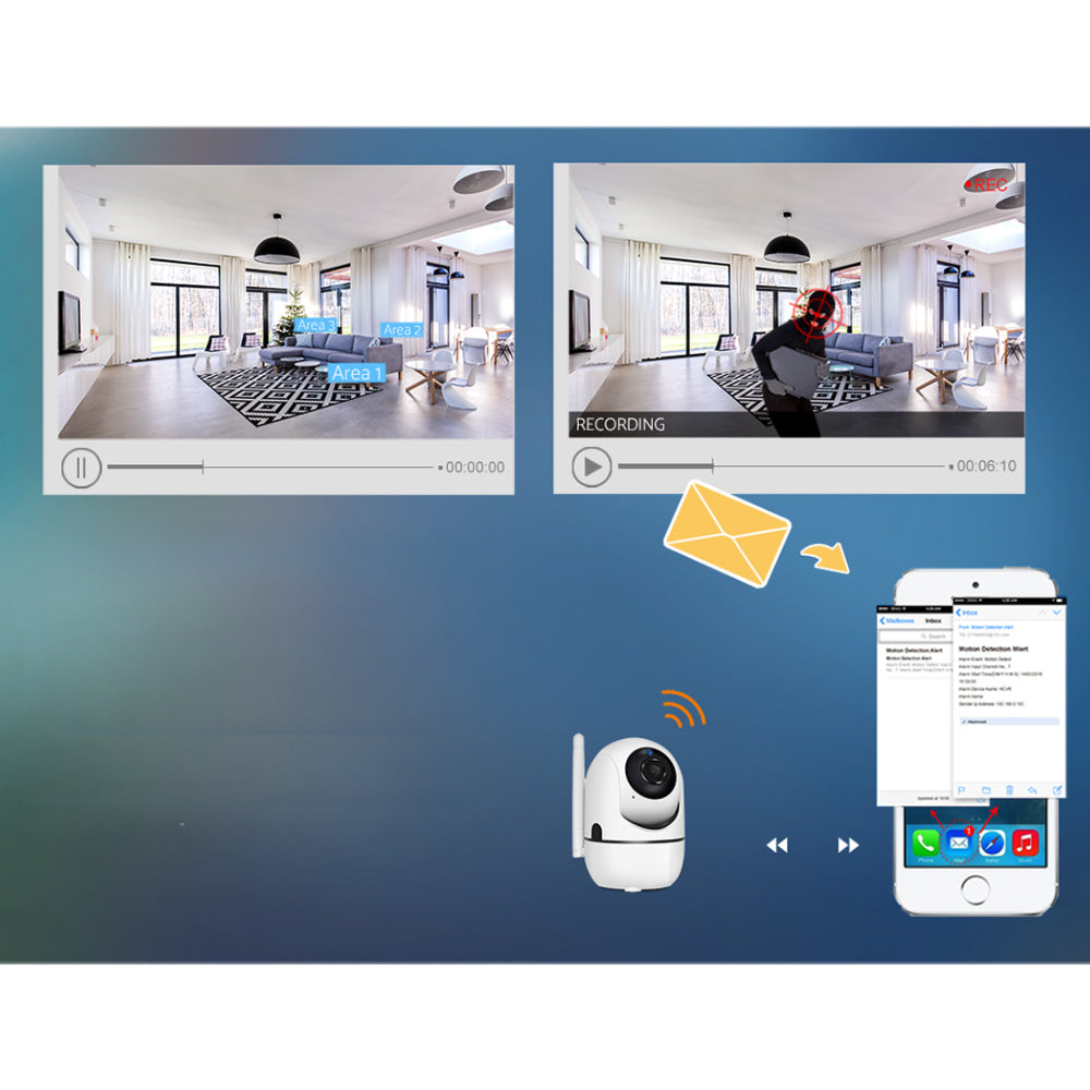 1080P Wireless IP Camera CCTV Security System Baby Monitor White