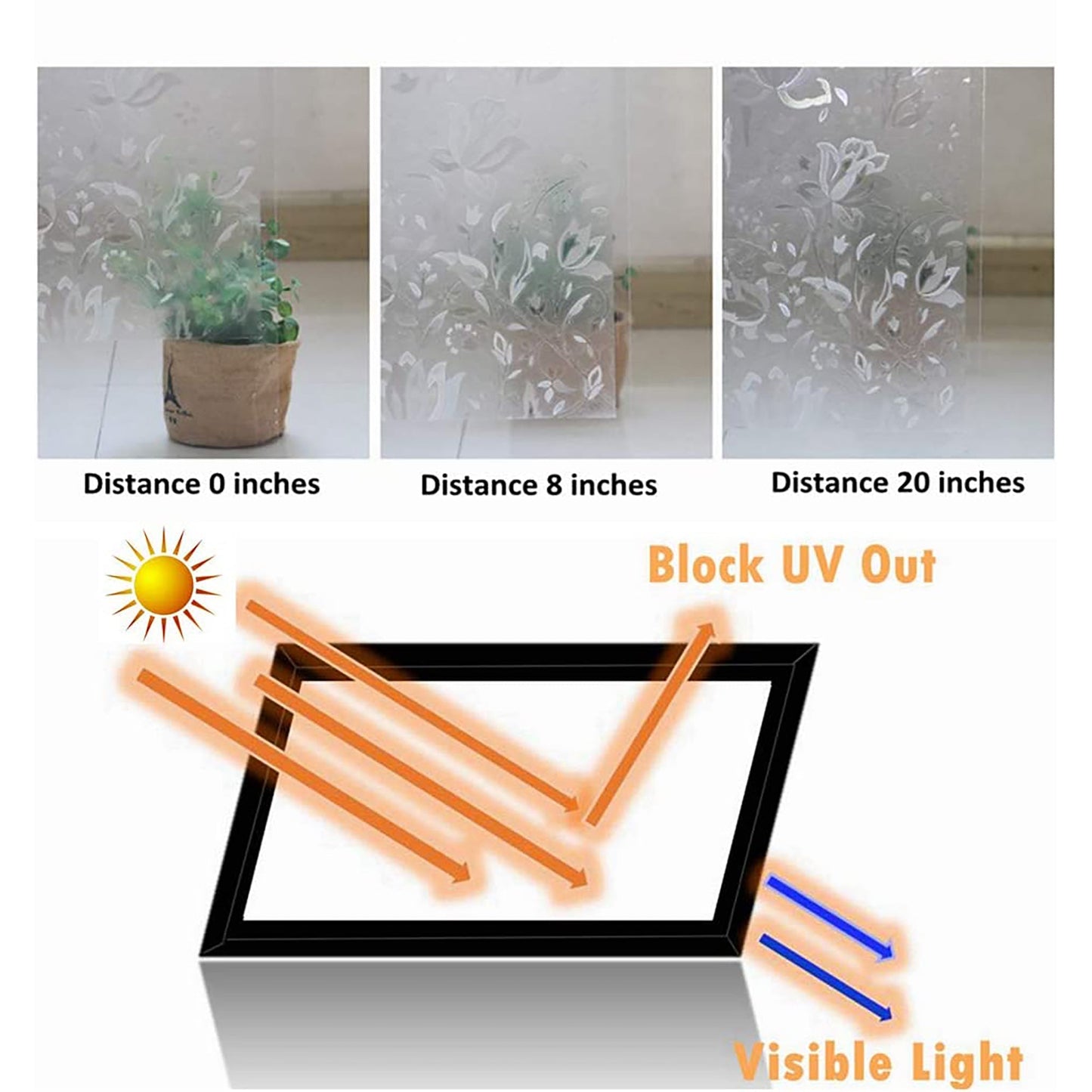 Decorative Removable Frosted Window Privacy Film Self Static Cling Anti UV - 45x254 cm