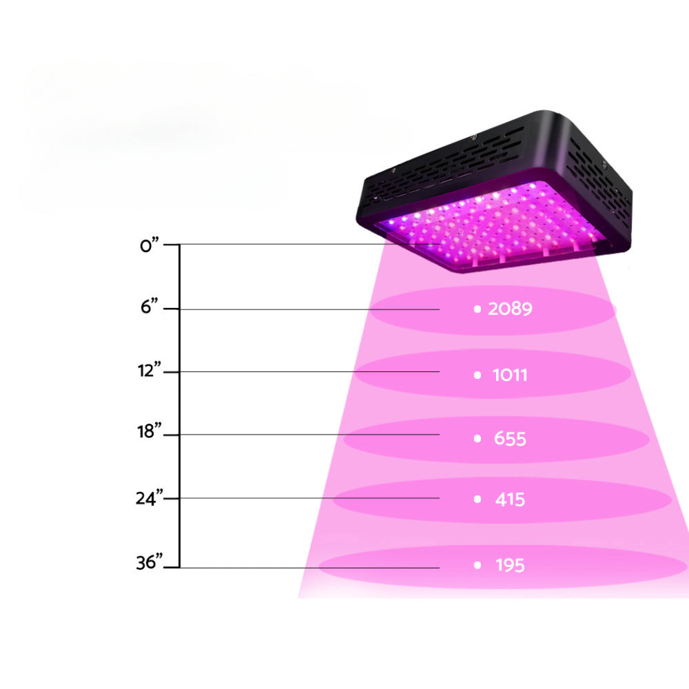 1000W LED Grow Light Full Spectrum