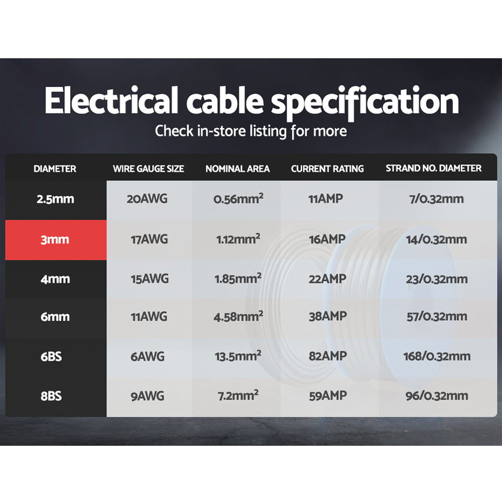 Twin Core Automotive Cable Wire Electrical 2 Sheath 450V - 30M