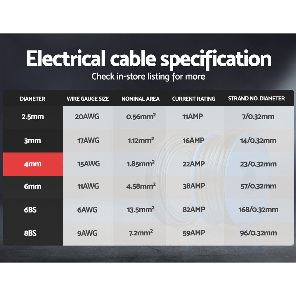 Twin Core Wire Electrical Automotive Cable 2 Sheath 450V - 30M