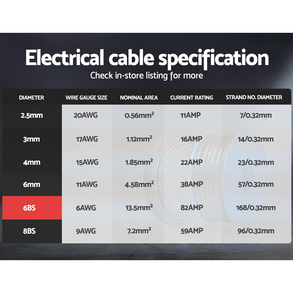 Twin Core Wire Electrical Automotive Cable 2 Sheath 6BS 450V - 10M