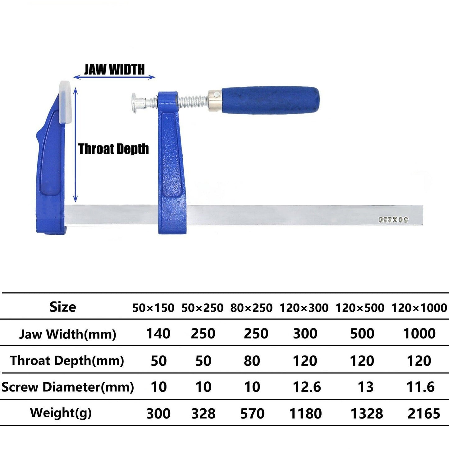 6 Sizes Heavy Duty Adjustable Bar Quick Release F Clamp for Woodworking