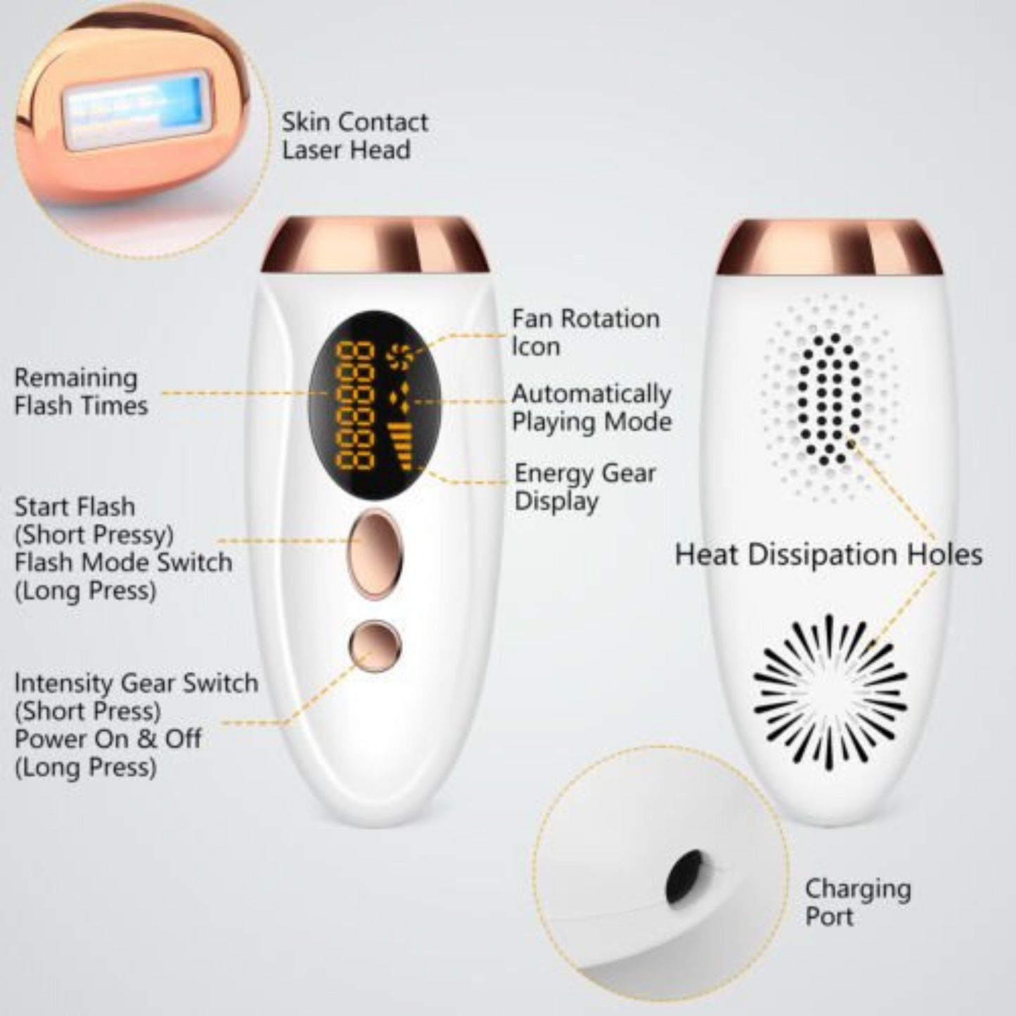 Permanent IPL Laser Hair Removal Epilator for Facial and Body