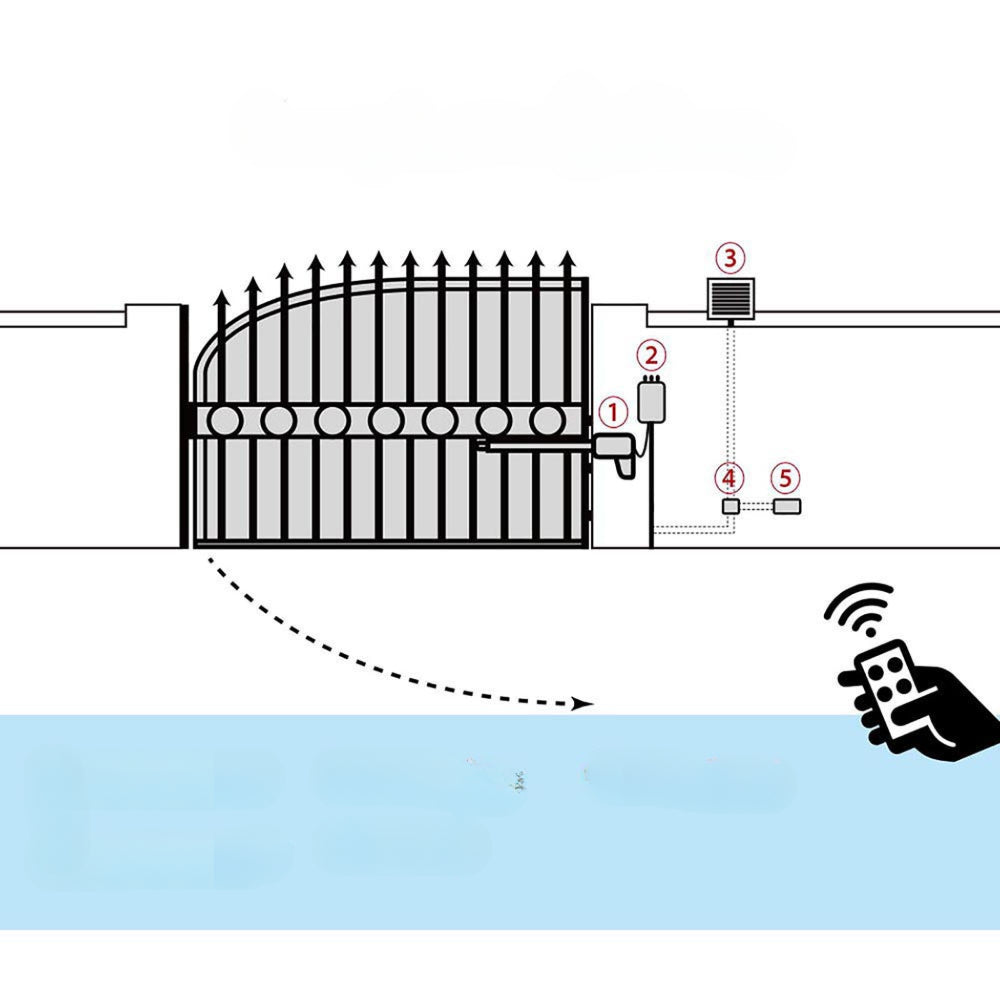 Automatic Full Solar Power Swing Gate Opener Kit 600KG