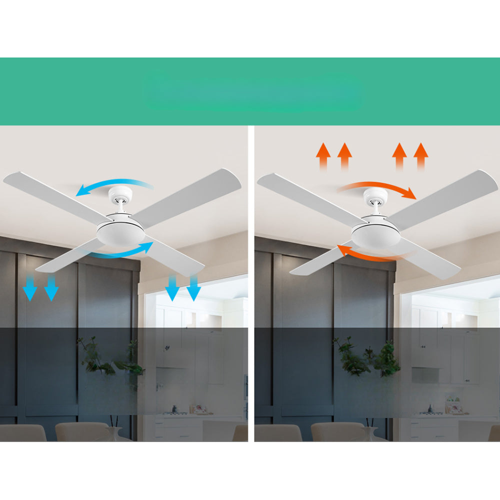 52'' Ceiling Fan w/Remote - White