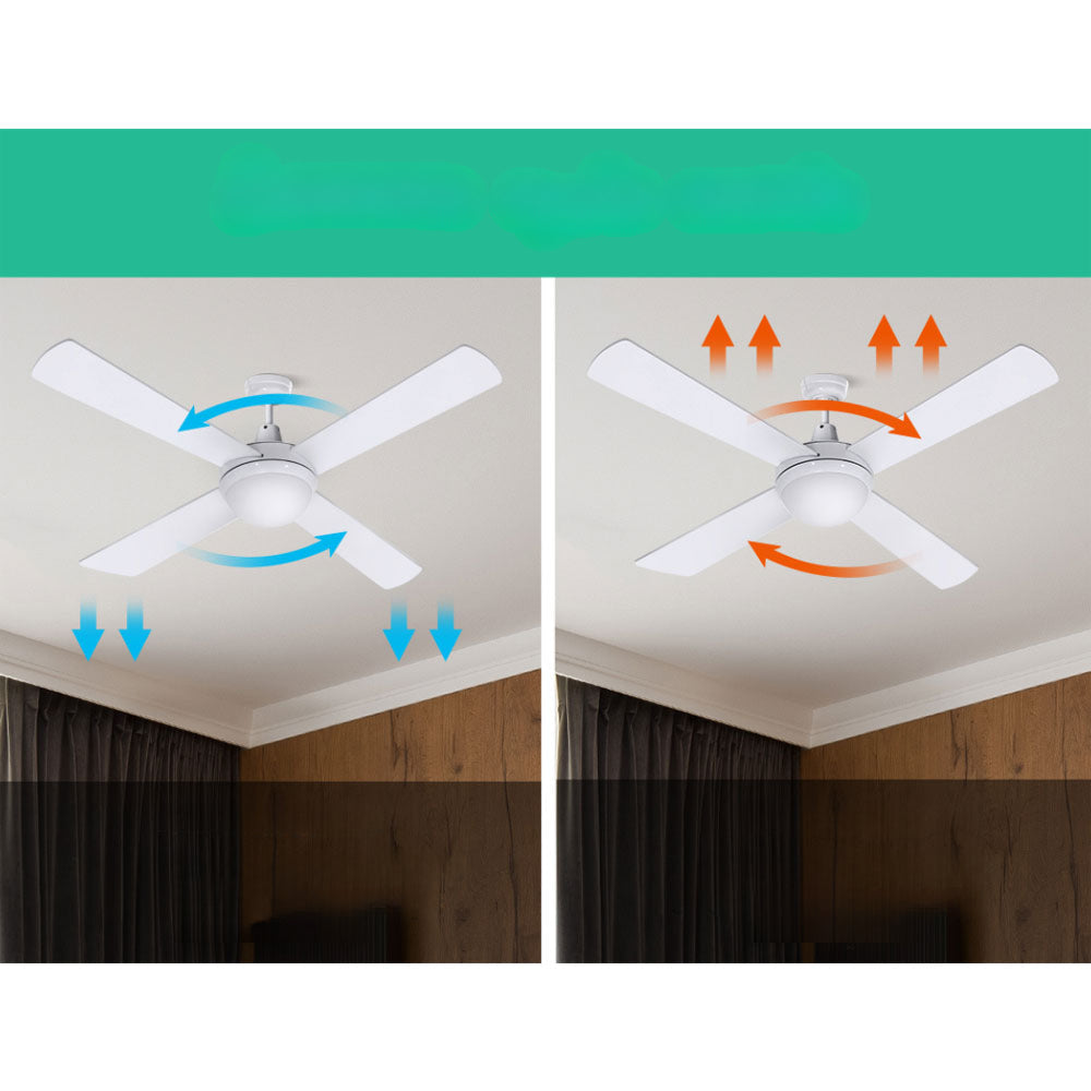 52'' Ceiling Fan w/Light w/Remote Timer - White