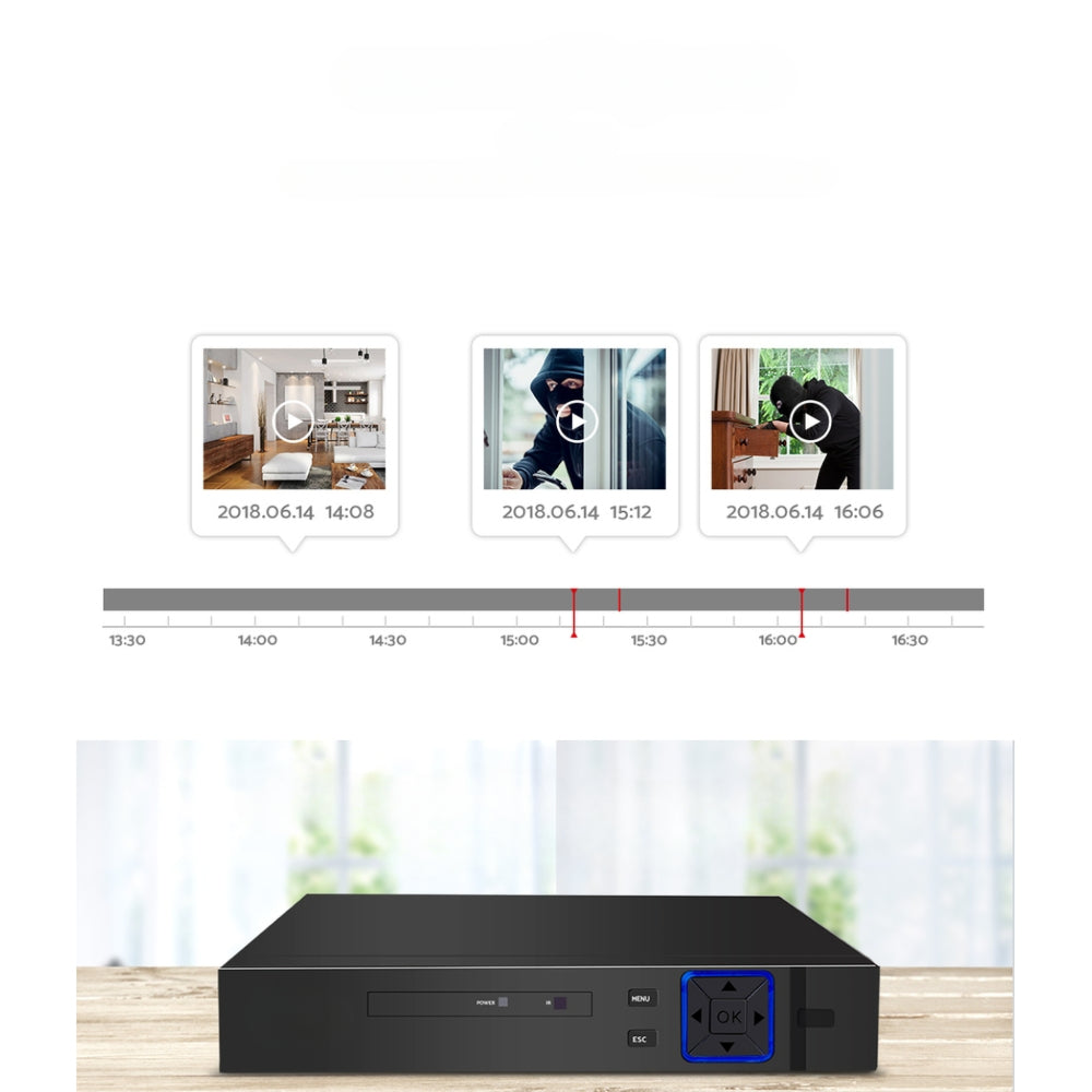 5 IN 1 4CH DVR Video Recorder CCTV Security System HDMI 1080P