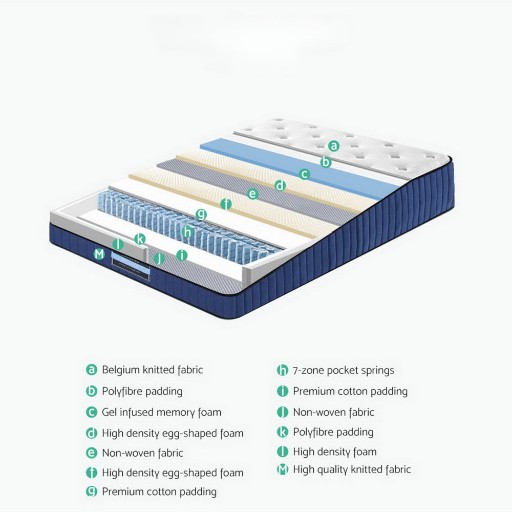 Bedding Euro Top Cool Gel Pocket Spring Mattress - 34cm Double/Queen/King