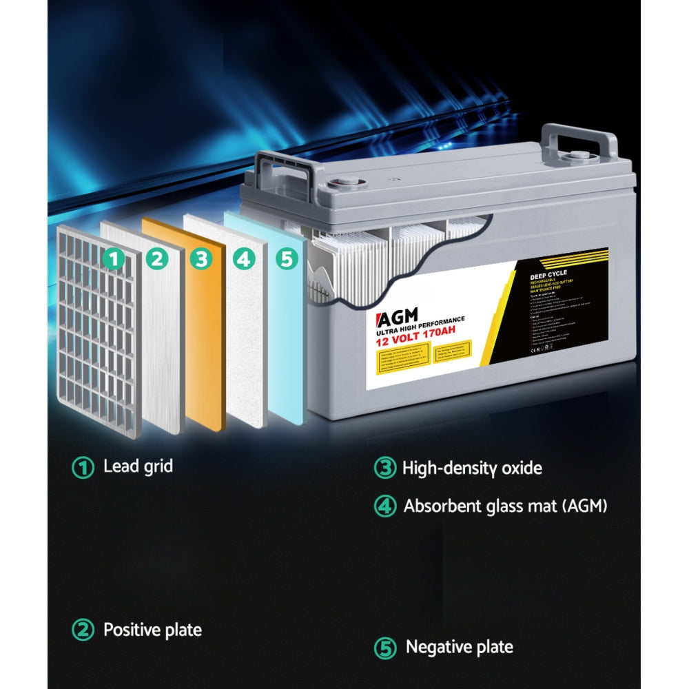 Solar Powered Marine Battery Battery Caravan Box AGM 170Ah - 12V