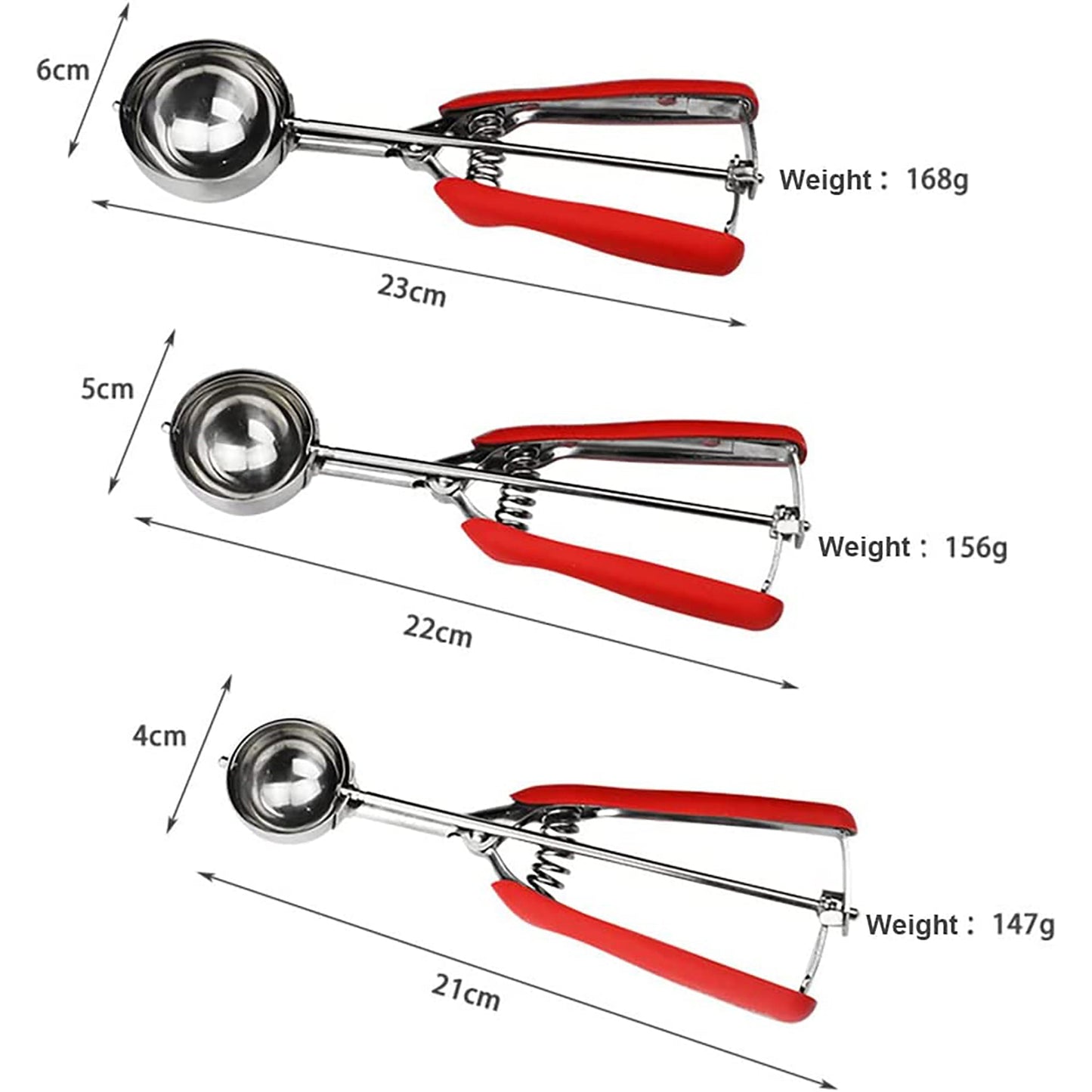 Stainless Steel Ice Cream Scoop with Trigger and Soft Silicone Handle - Red