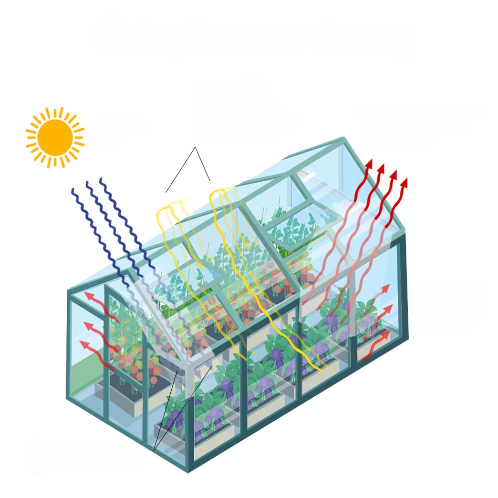Greenhouse Aluminum Green House Garden Shed Polycarbonate 1.9x1.9M