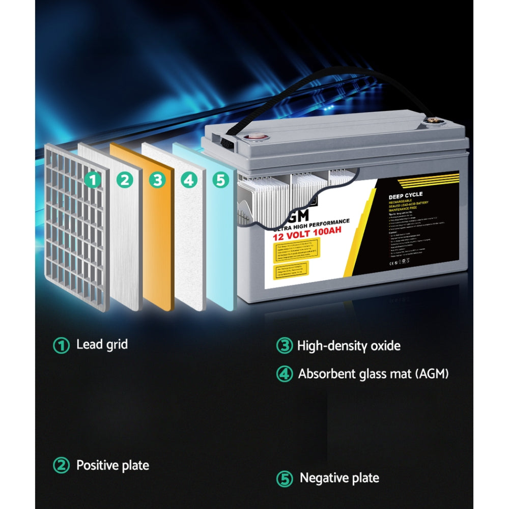Solar Powered Marine Battery Battery Caravan Box AGM 4WD 100Ah - 12V