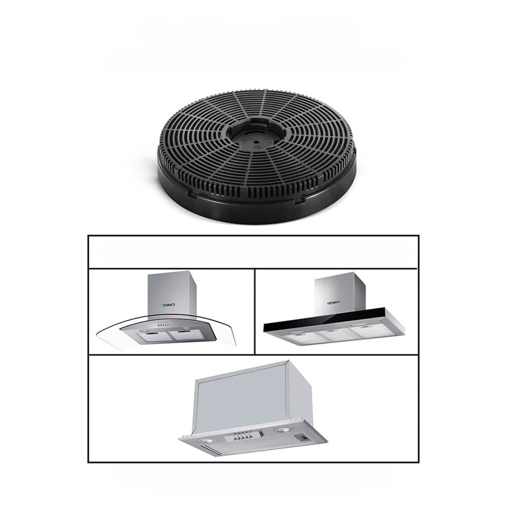 Range Hood Rangehood Carbon Charcoal Filters Under Cupboard Replacement For Ductless Ventless