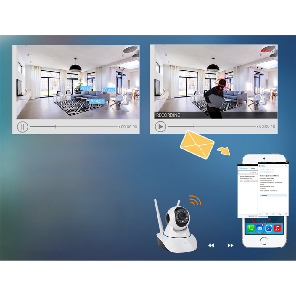 Wireless IP Camera CCTV Security System Home Monitor 1080P HD WIFI