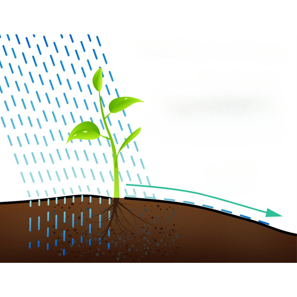 Home Garden Weed Control Plant Mat Woven Fabric - 200m