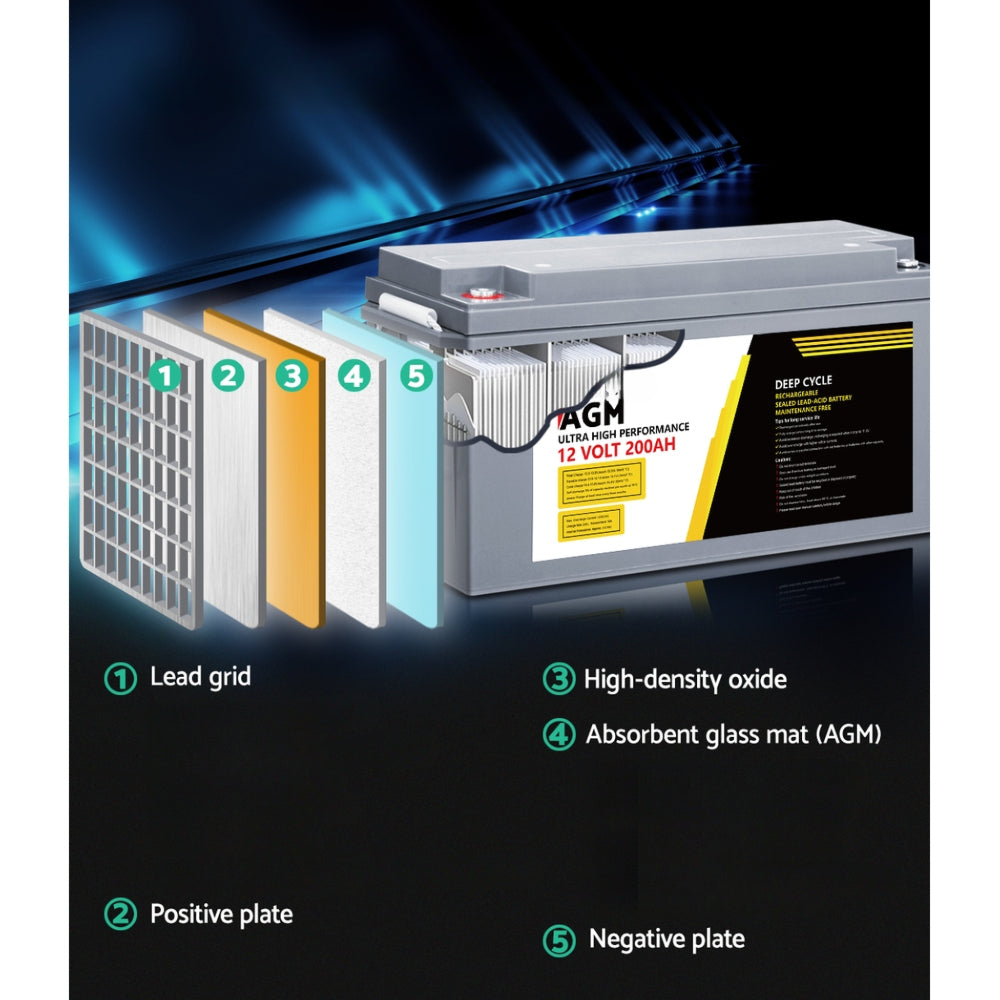 Solar Powered Marine Battery Battery Caravan Box AGM 200Ah - 12V
