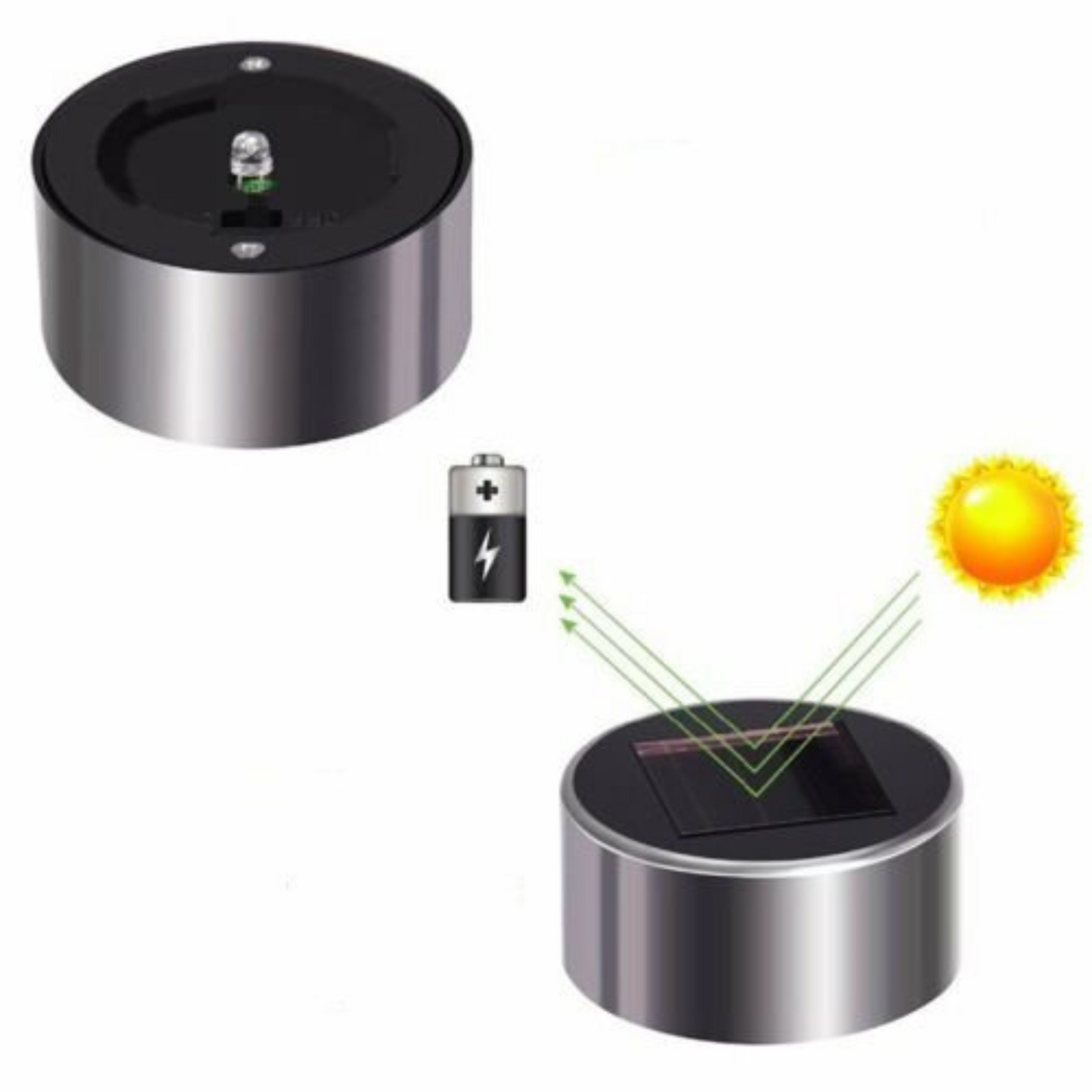 Outdoor Ground Waterproof Solar Lights Garden Lawn LED Pathway Lamps