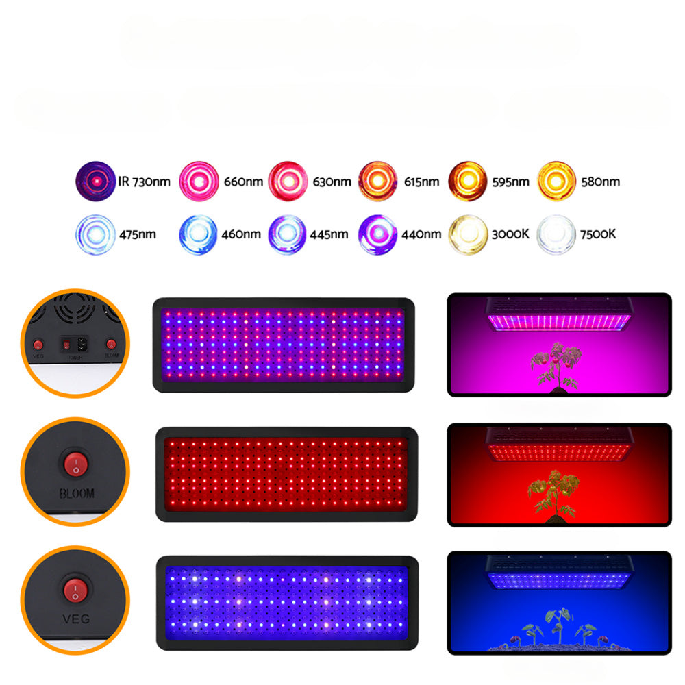 Set of 2 LED Grow Light Kit Hydroponic System 2000W Full Spectrum Indoor