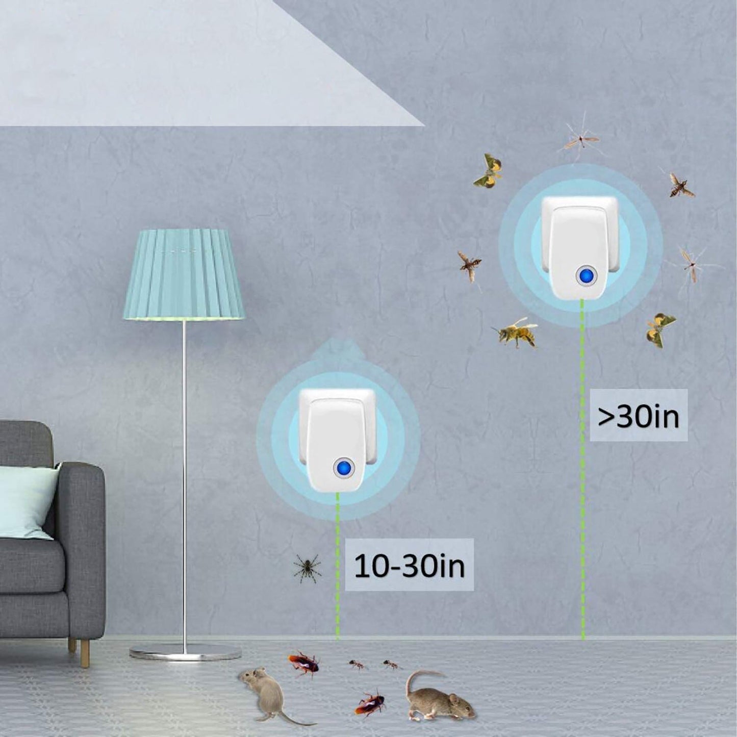 Unscented Electronic Ultrasonic Pest Repellent Indoor - White