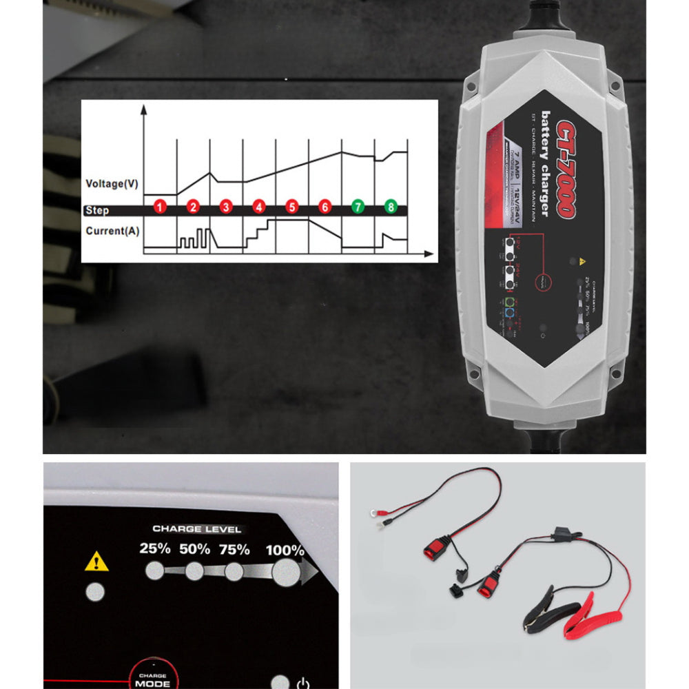 Smart Car Truck Boat Motorcycle Caravan Battery Charger SLA AGM 7A - 24V