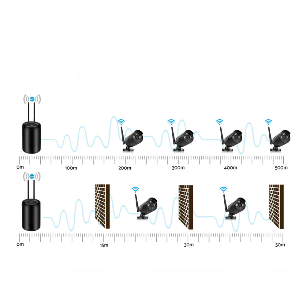 3MP Wireless Security Camera System IP CCTV Home