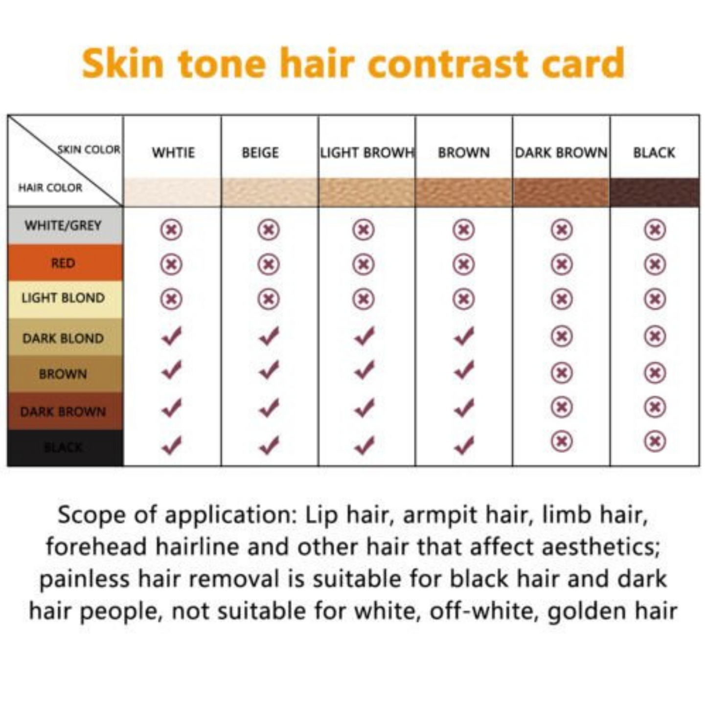 Permanent IPL Laser Hair Removal Epilator for Facial and Body