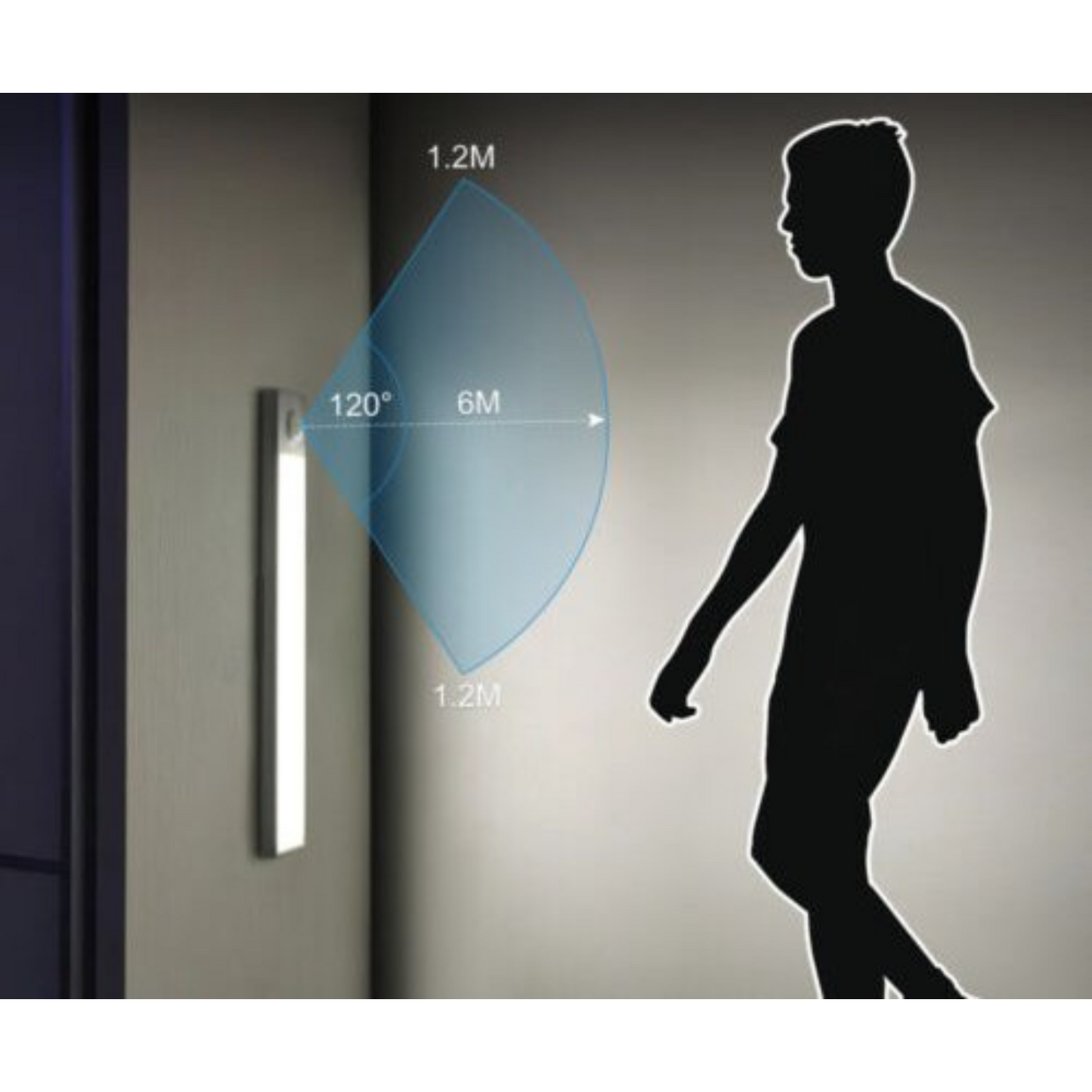 Wireless LED Motion Sensor Under Cabinet Light Kitchen Counter Night Lamp