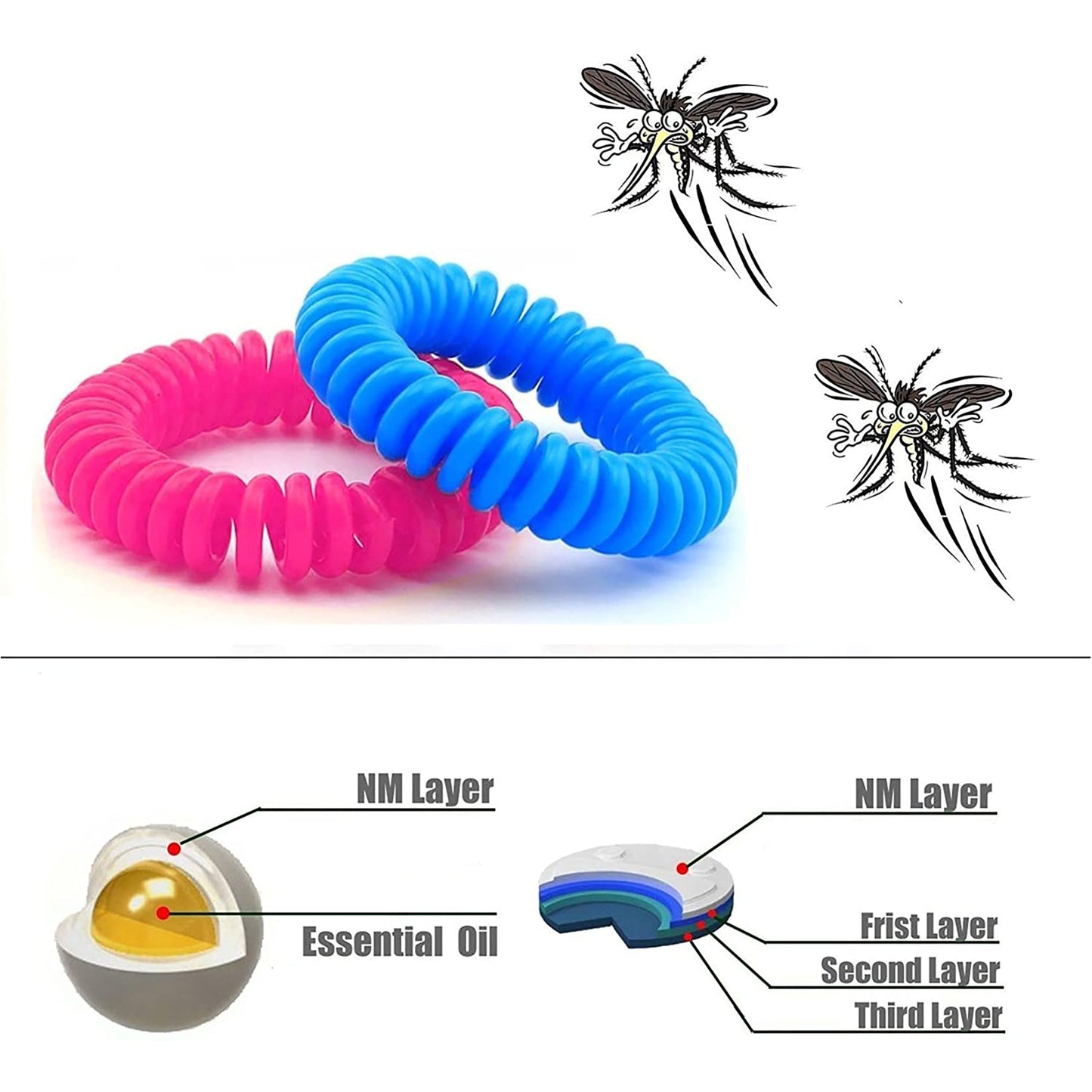 Natural Mosquito Patches for Kids and Adults with 5 Pack Mosquito Repellent Bracelets - 240 pcs