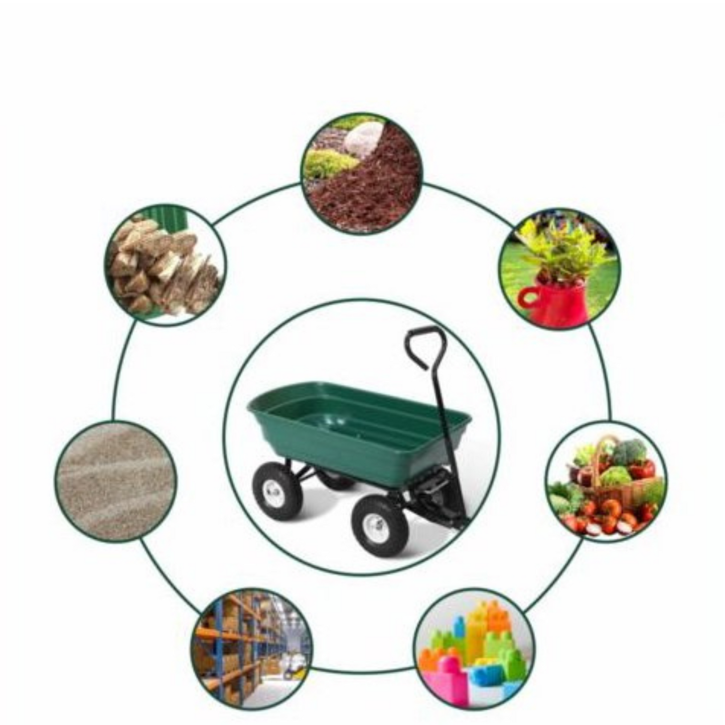 65L Garden Dump Cart Tipping Bed Trolley Wagon Wheelbarrow Holds Up to 270kg