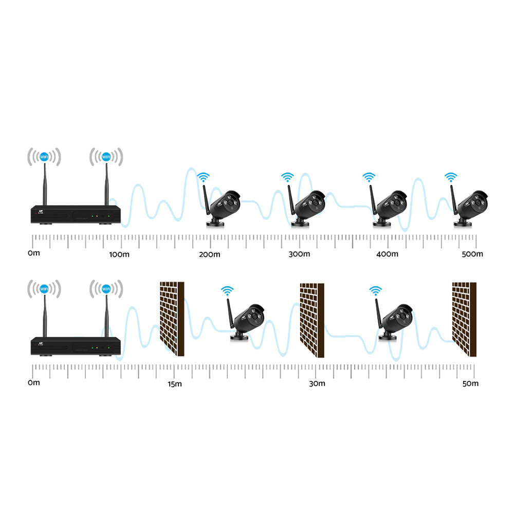 Outdoor 8CH CCTV Wifi Security Camera System Kit 1 TB - 4 Cameras