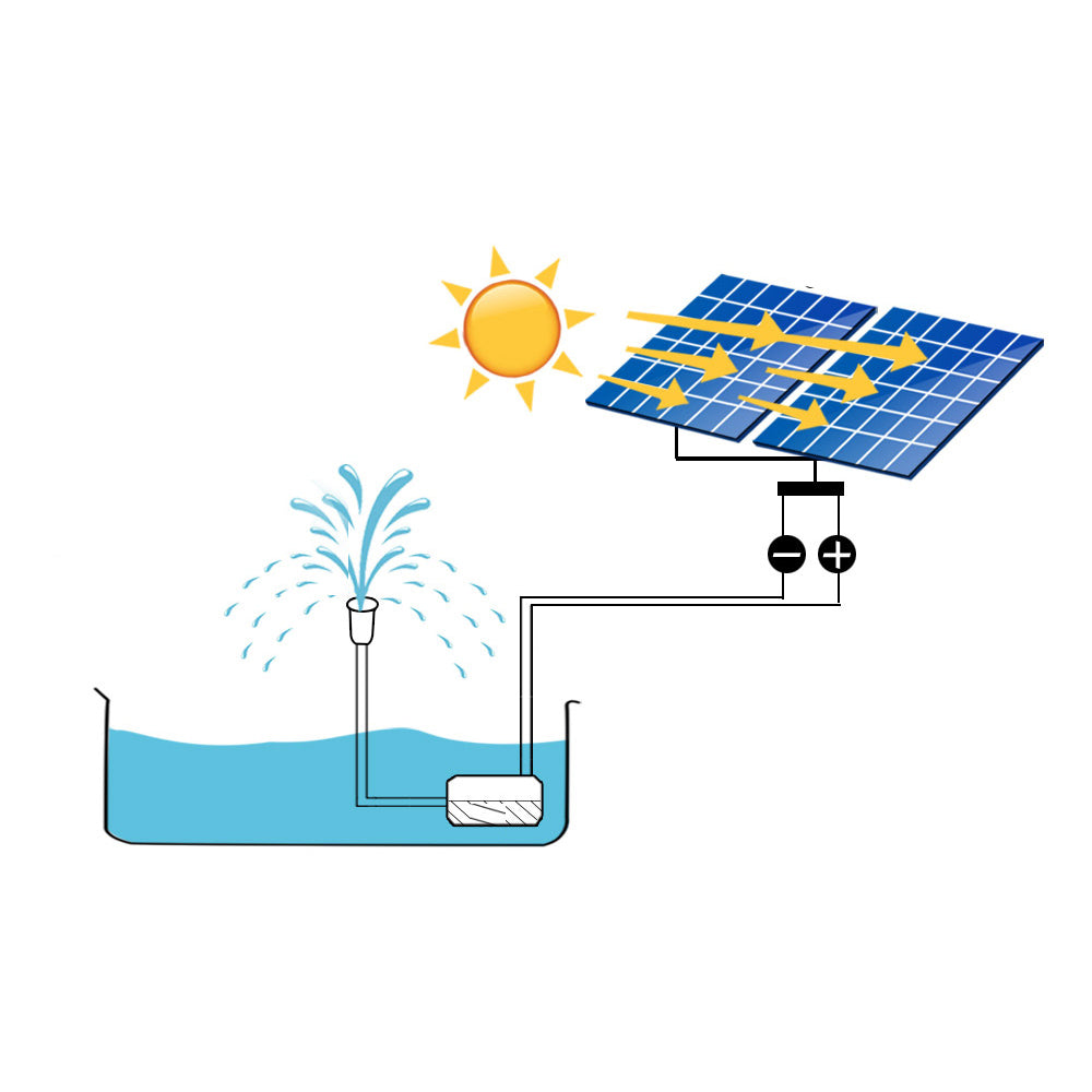 Solar Powered Submersible Water pond Pump - 110W