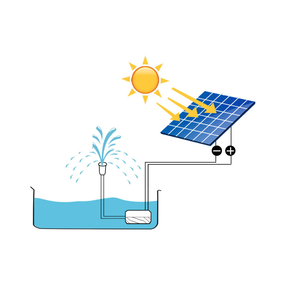 Solar Powered Submersible Water pond Pump - 25W