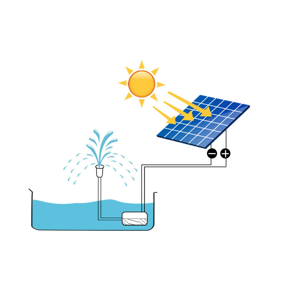 Solar Powered Outdoor Pond Water Pump