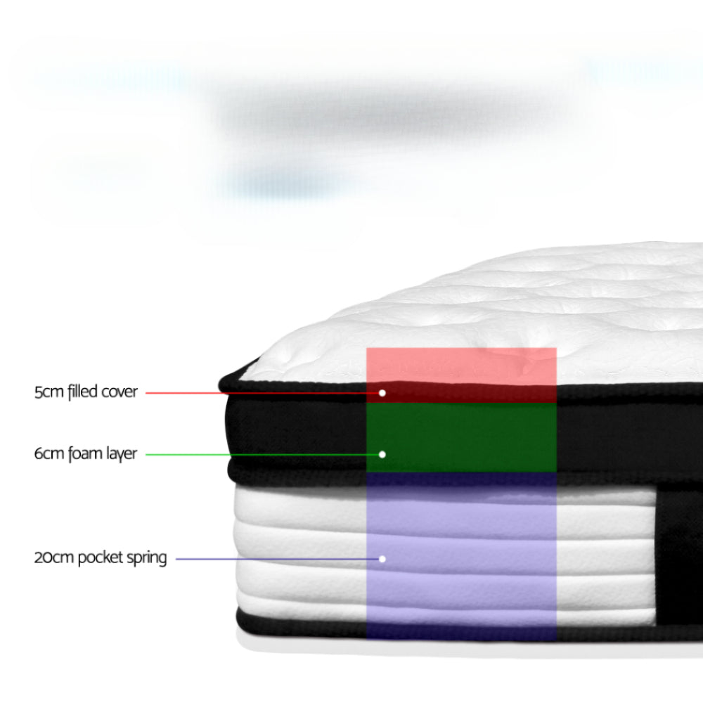 Bedding Euro Top Pocket Spring Mattress Topper - Single/Queen/King