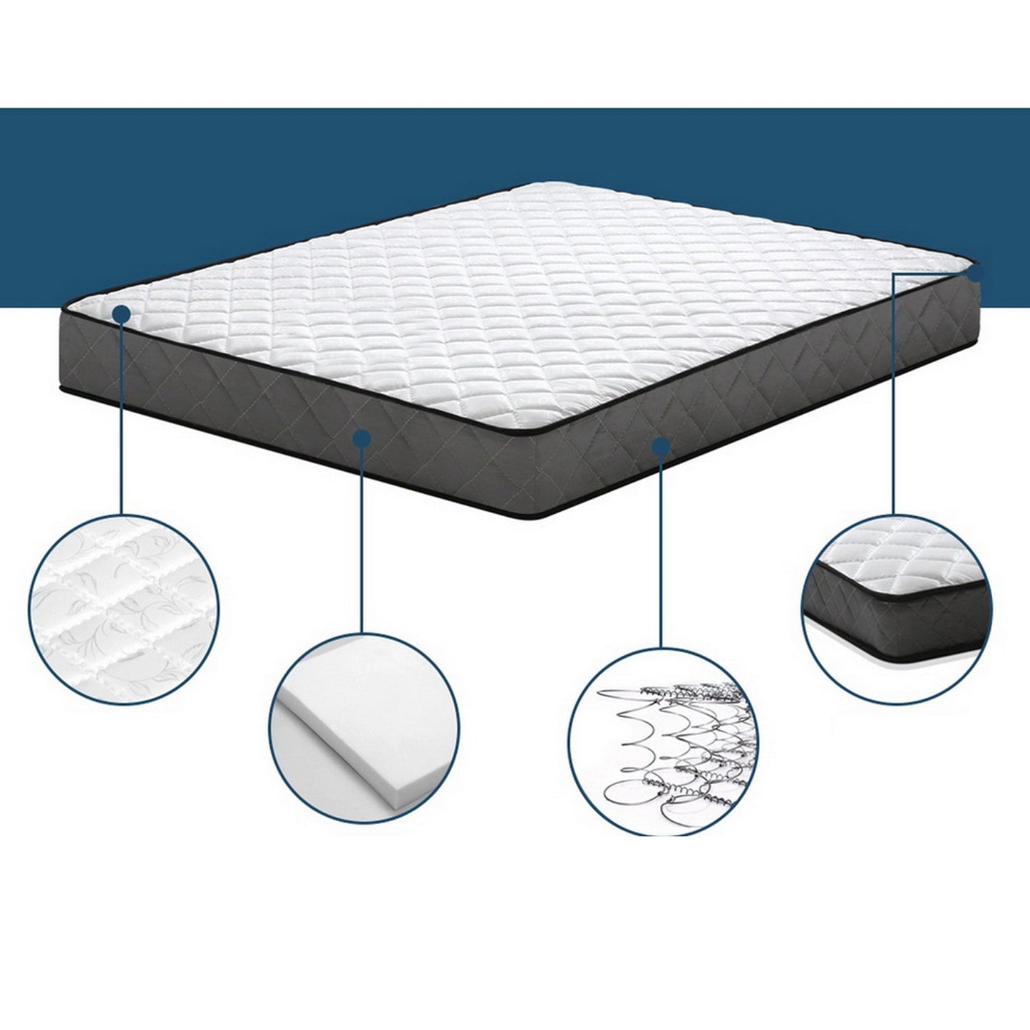 Queen Size Medium Firm Spring Mattress - 16cm