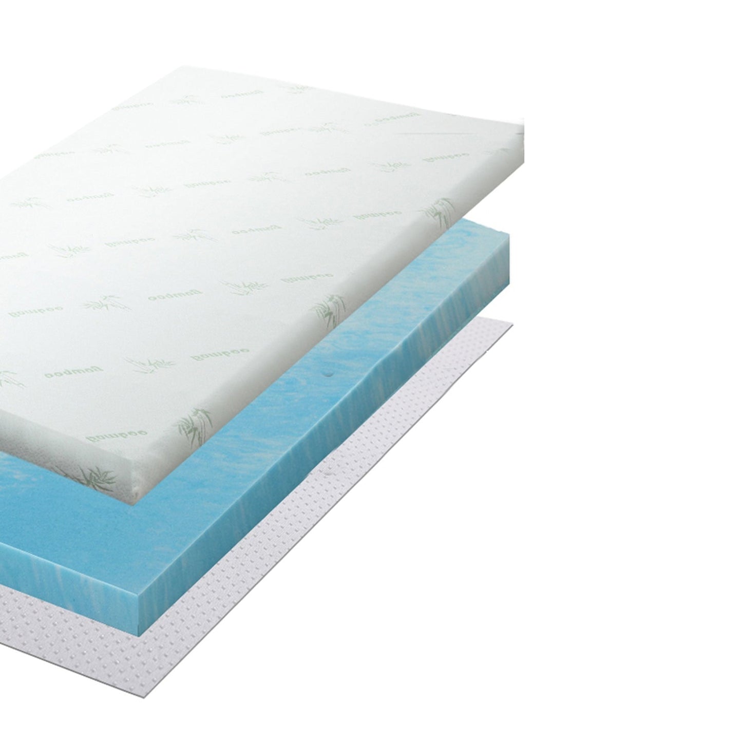 Double Size Memory Foam Mattress Topper - 8cm