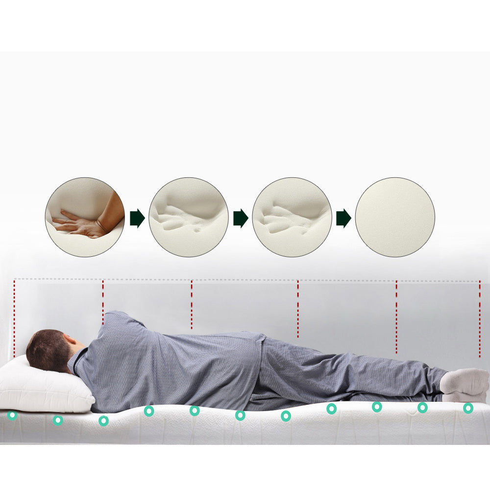 Memory Foam Bed Topper 8cm - Double