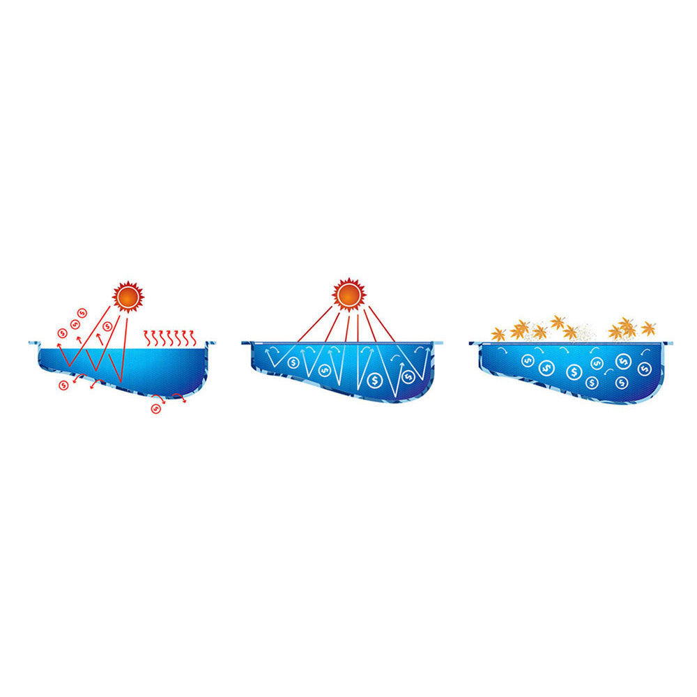 Swimming Pool Cover Blue - 8M X 4.2M
