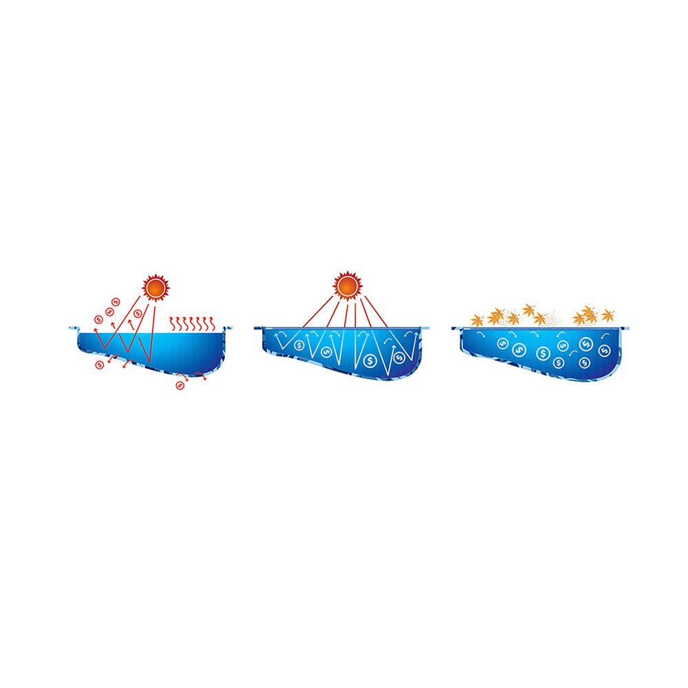 Adjustable Swimming Pool Cover Roller