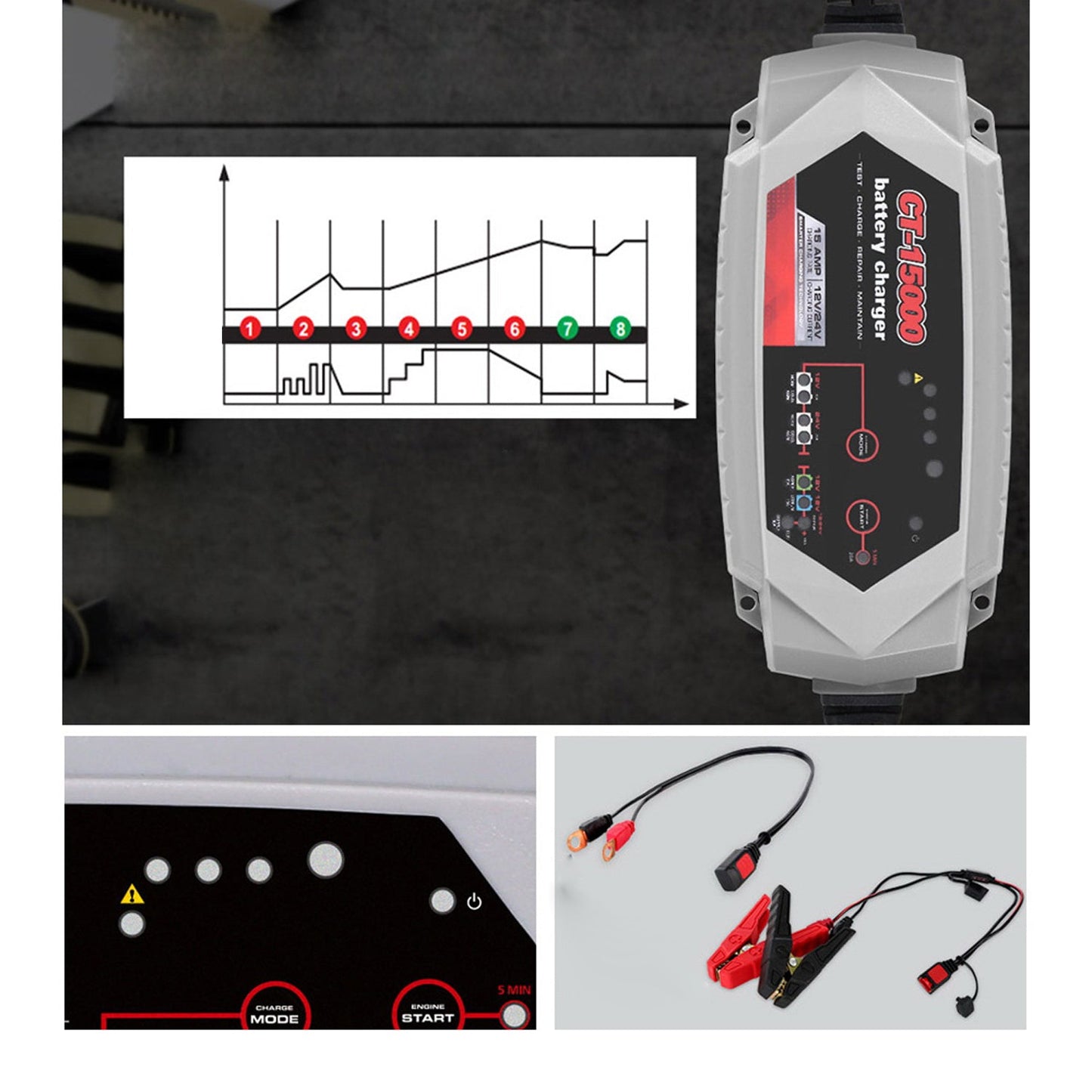 Car Battery Charger - 15A 12V 24V