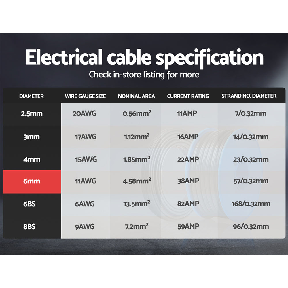 Twin Core Wire Electrical Automotive Cable 2 Sheath 450V - 30M