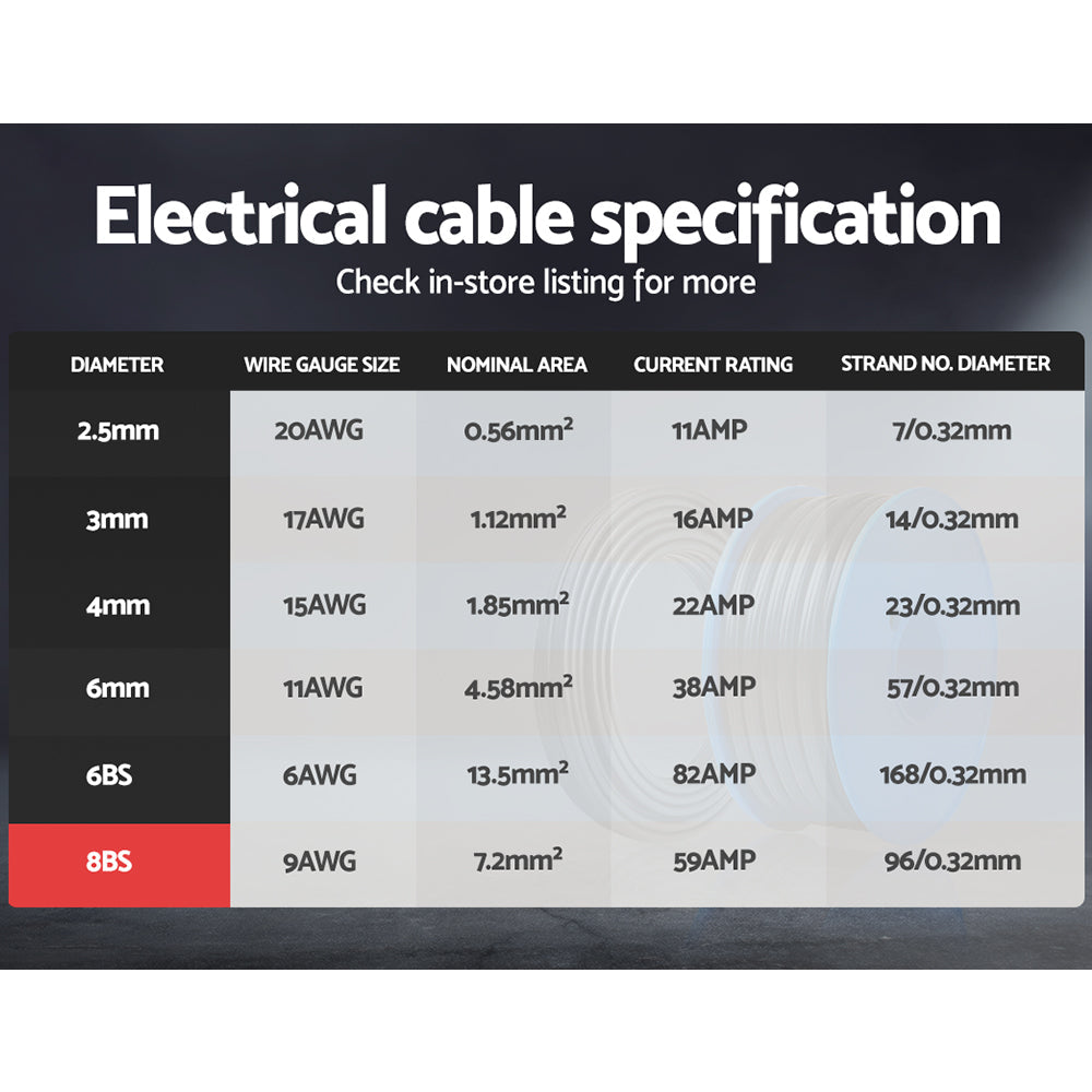 Twin Core Wire Electrical Automotive Cable 2 Sheath 8BS 450V - 10M