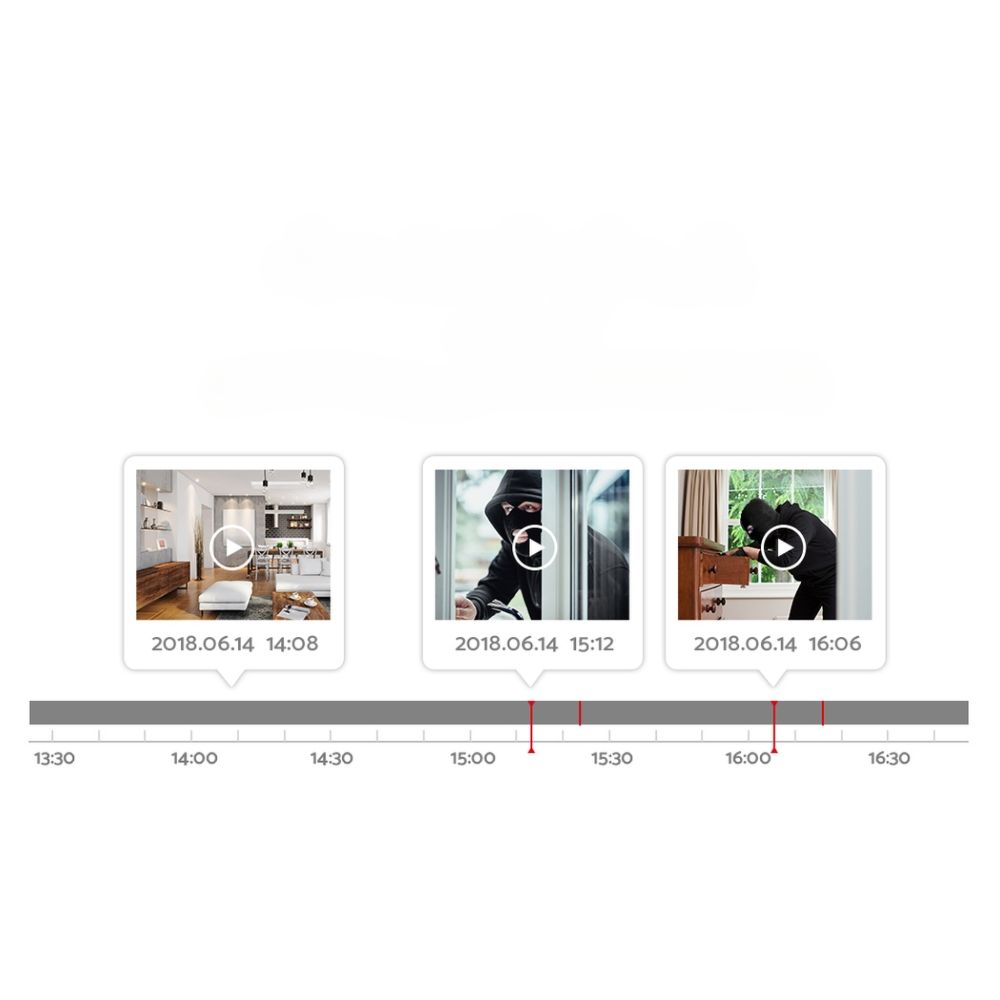 CCTV Security Camera System 4CH DVR 1080P 5in1 Recorder Video 4TB