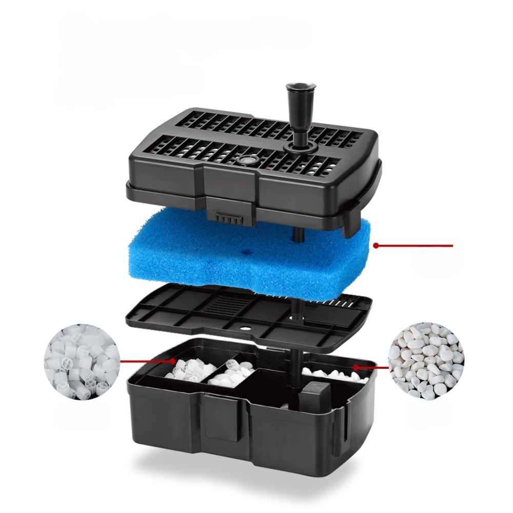 Solar Pond Pump with Filter Box Water Fountain Kit - 5ft