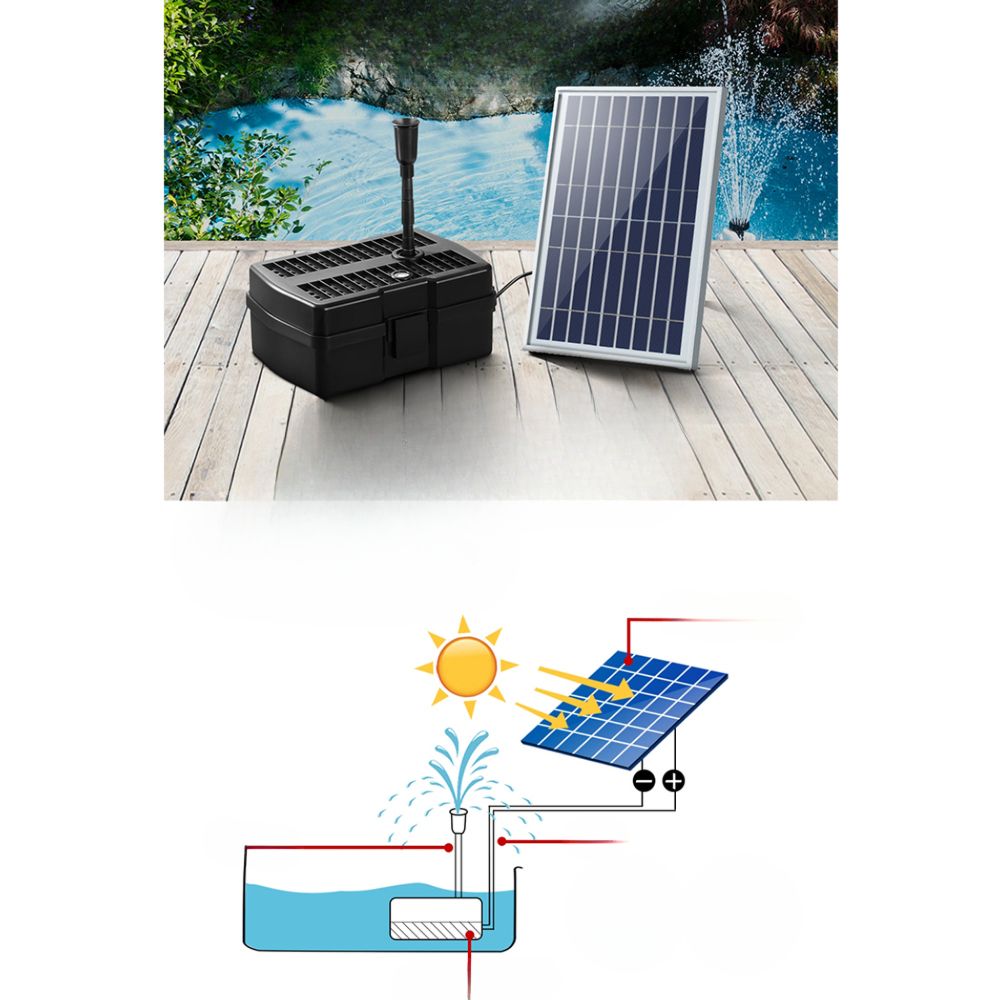 Solar Pond Pump with Filter Box Water Fountain Kit - 5ft