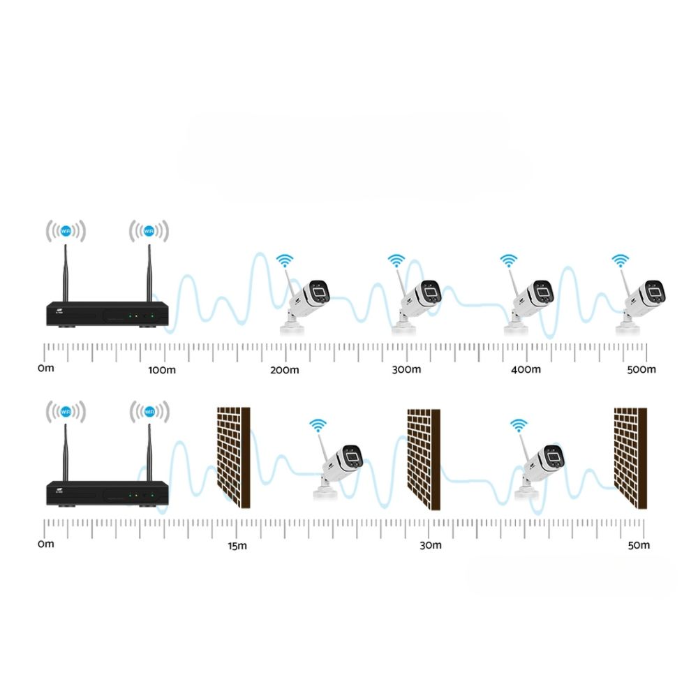 3MP Wireless CCTV Security Camera System WiFi Outdoor Home IP Cameras