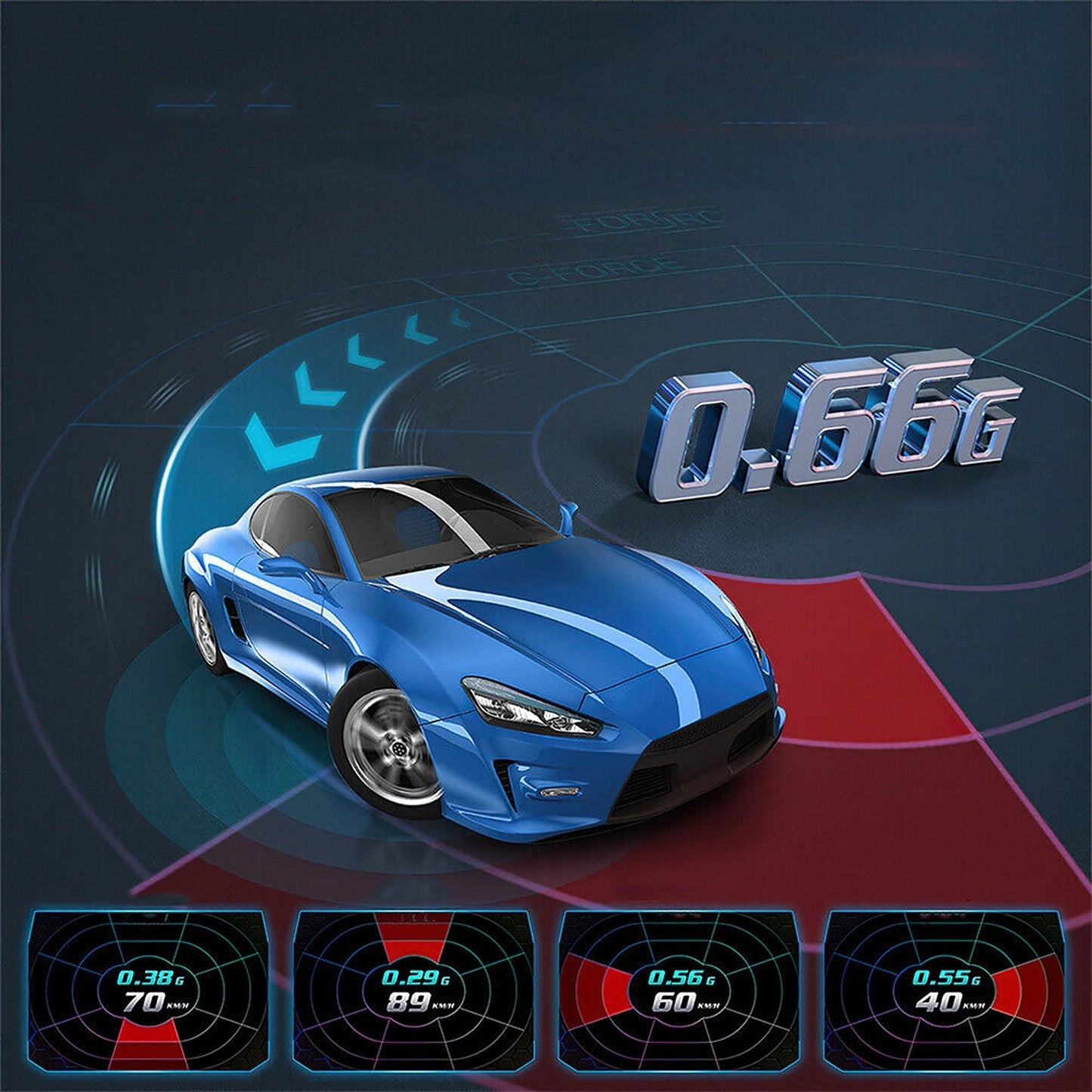 Digital Car HUD OBD2 and GPS Gauge with Speedometer Turbo RPM and Temp Alarms