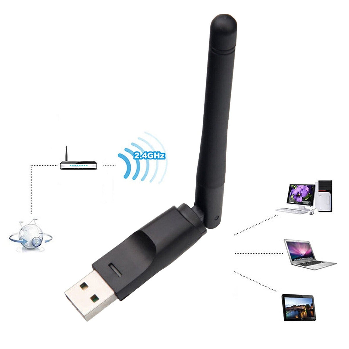 150Mbps Antenna PC WiFi USB Adapter Wireless Network Card