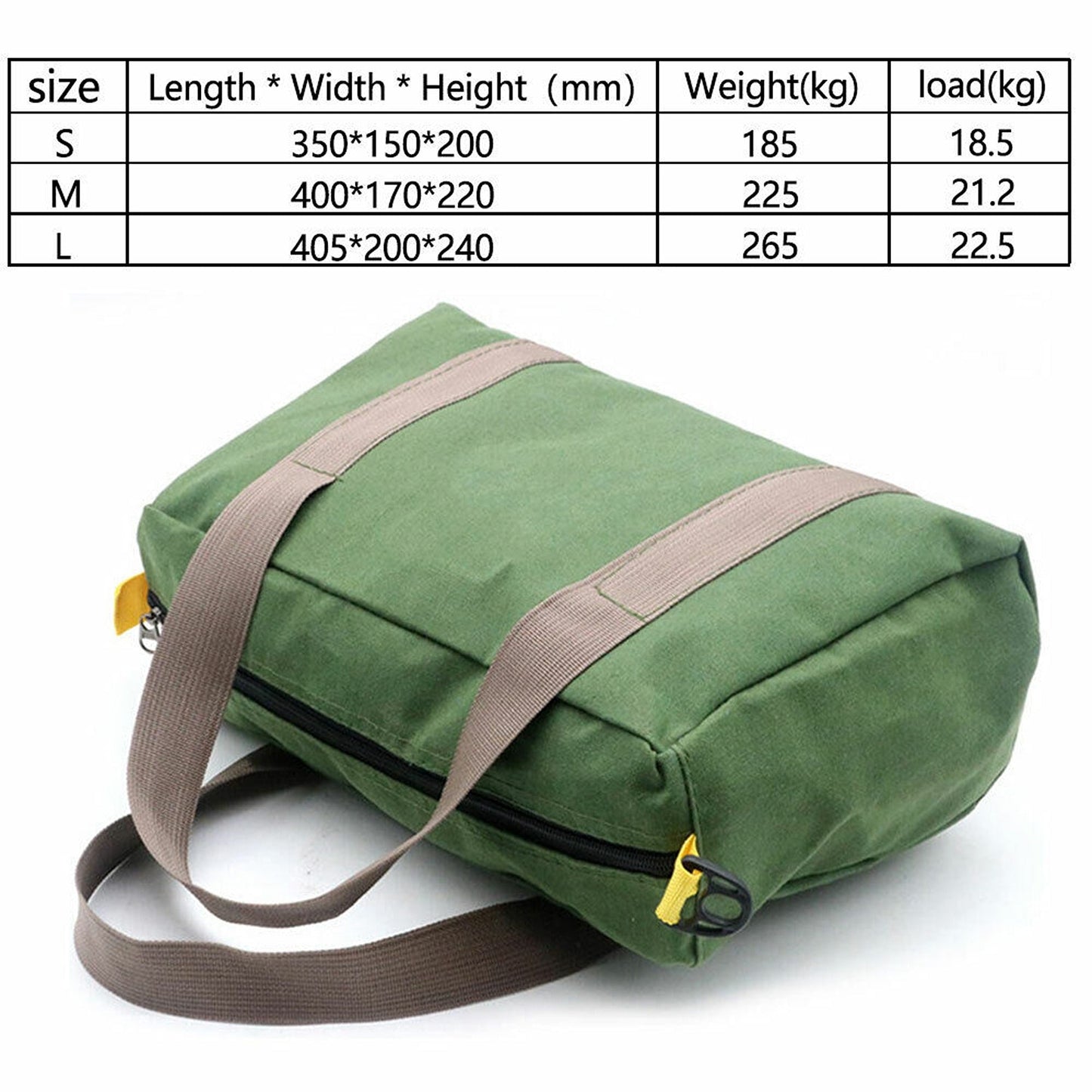 Portable Heavy Duty Canvas Tool Bag Waterproof Hand Toolkit Case
